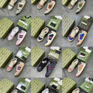 GUCCI Screener