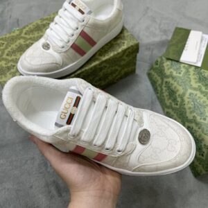 GUCCI Screener